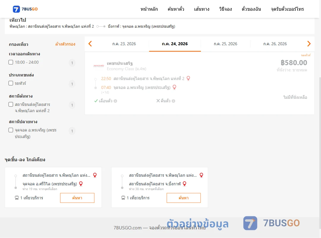 ตัวอย่างผลค้นหา พิษณุโลกแห่งที่2-พรเจริญเพชรประเสริฐ