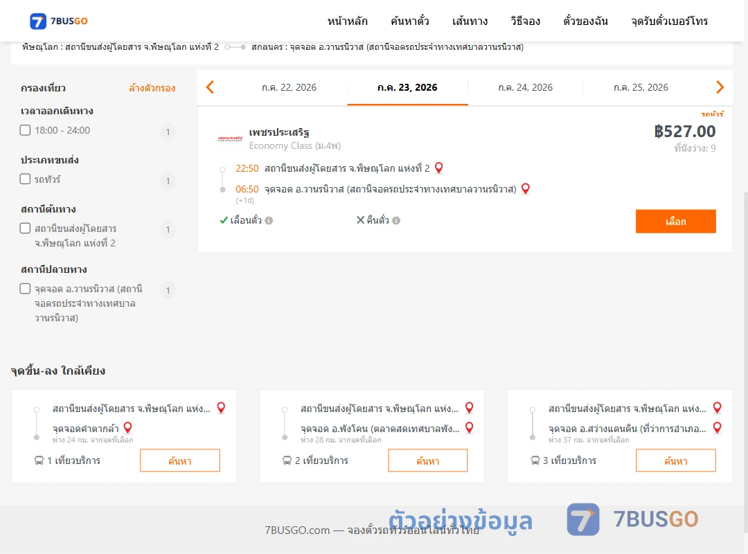 ตัวอย่างผลค้นหา พิษณุโลกแห่งที่2-วานรนิวาส