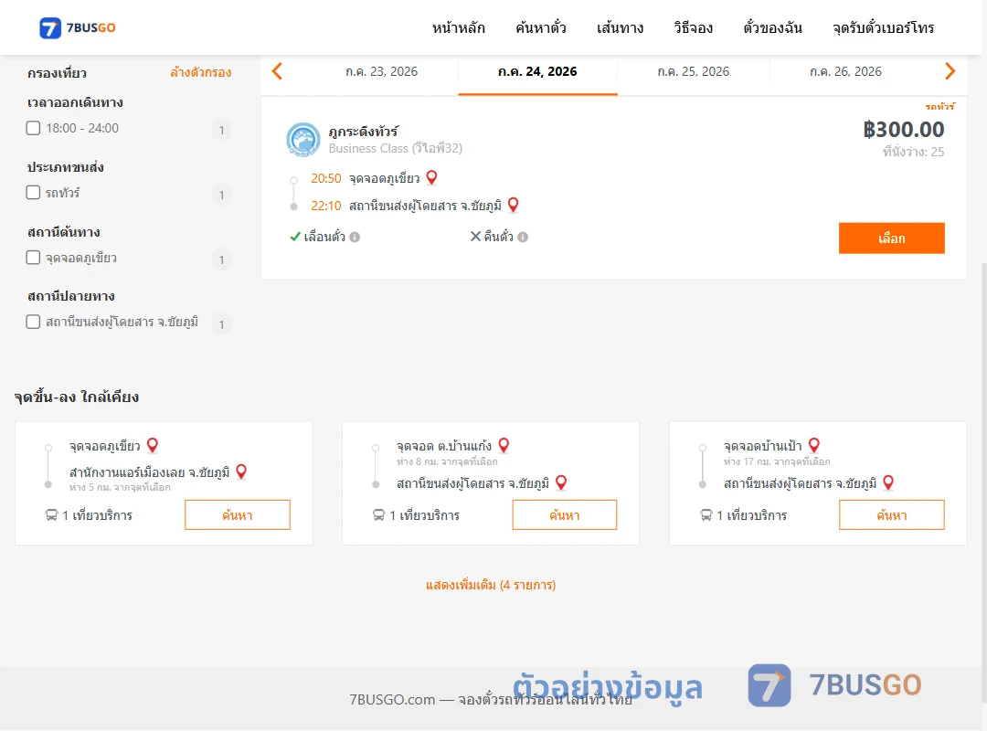 ตัวอย่างผลค้นหา ภูเขียว-ชัยภูมิ