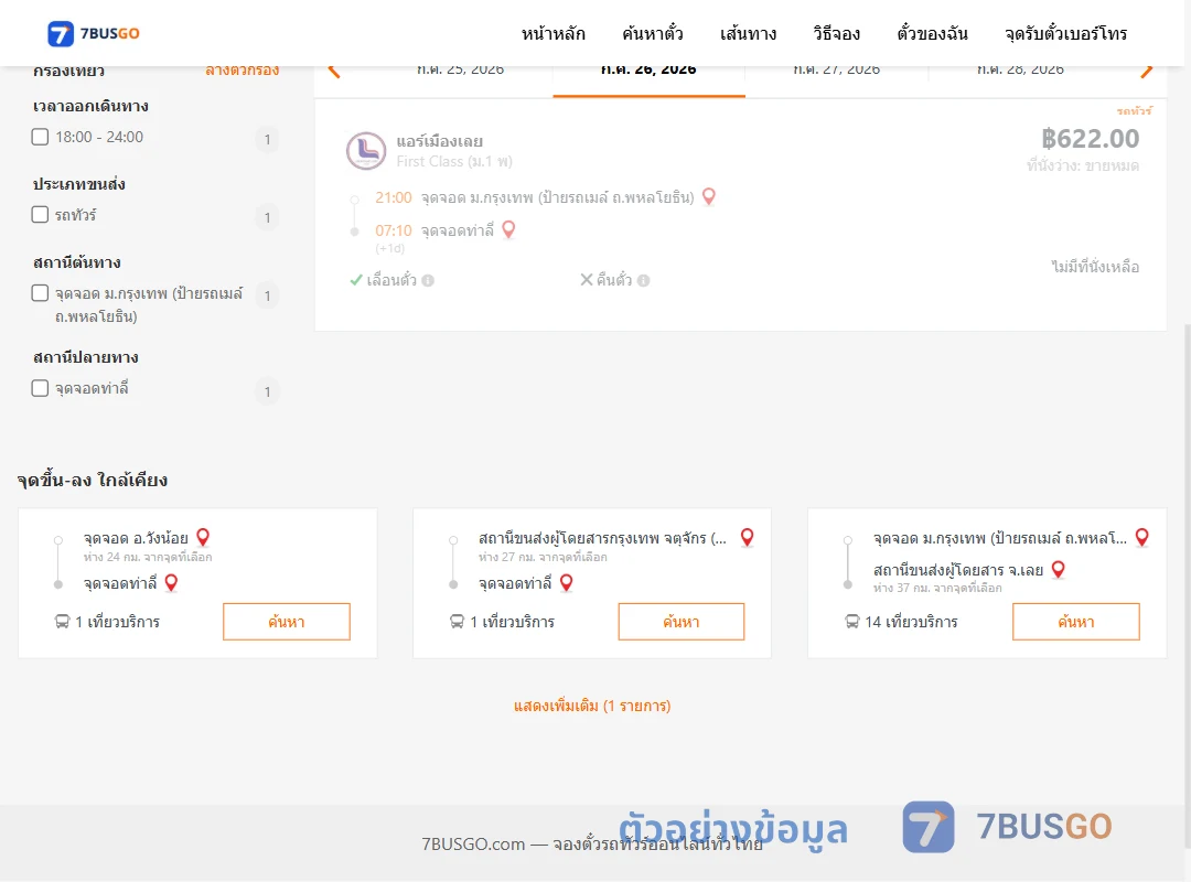 ตัวอย่างผลค้นหา ม.กรุงเทพป้ายรถเมล์ถ.พหลโยธิน-ท่าลี่