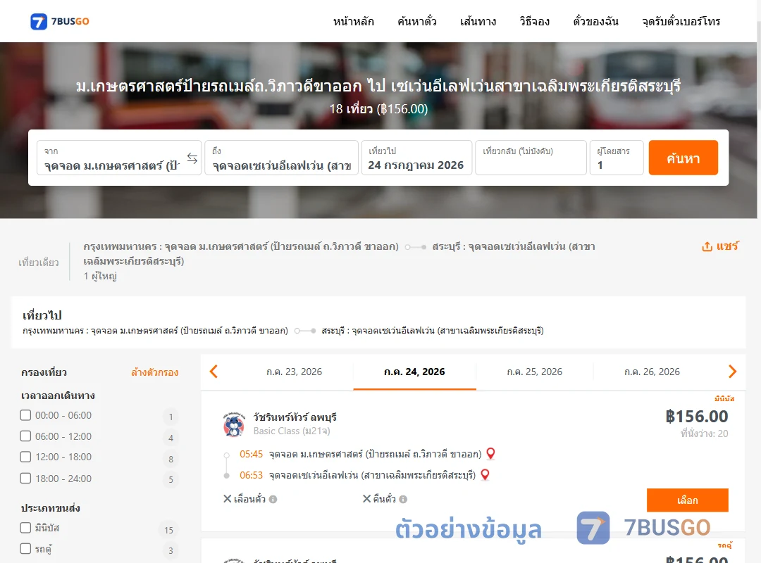 ตัวอย่างผลค้นหา ม.เกษตรศาสตร์ป้ายรถเมล์ถ.วิภาวดีขาออก-เซเว่นอีเลฟเว่นสาขาเฉลิมพระเกียรติสระบุรี