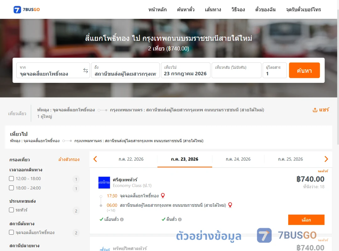 ตัวอย่างผลค้นหา สี่แยกโพธิ์ทอง-สายใต้ใหม่