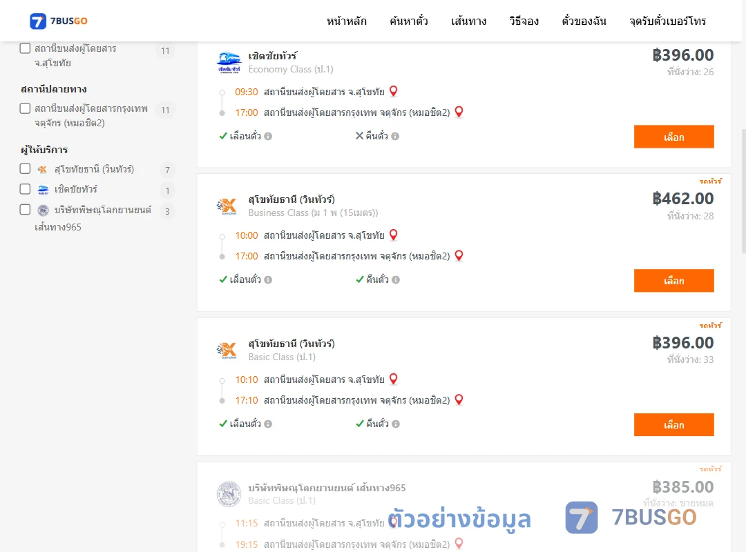 ตัวอย่างผลค้นหา สุโขทัย-กรุงเทพฯ