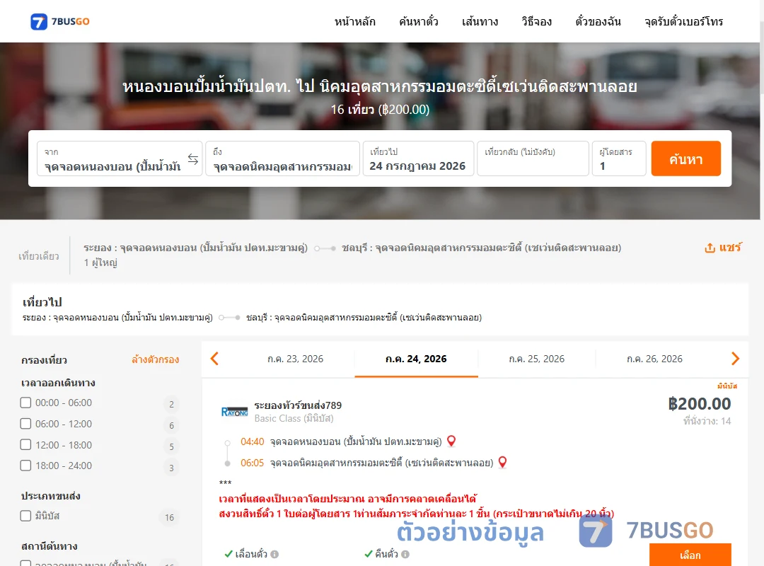ตัวอย่างผลค้นหา หนองบอนปั้มน้ำมันปตท.-นิคมอุตสาหกรรมอมตะซิตี้เซเว่นติดสะพานลอย