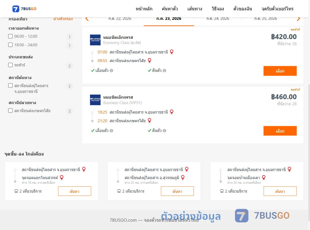 ตัวอย่างผลค้นหา อุบลราชธานี-เกษตรวิสัย