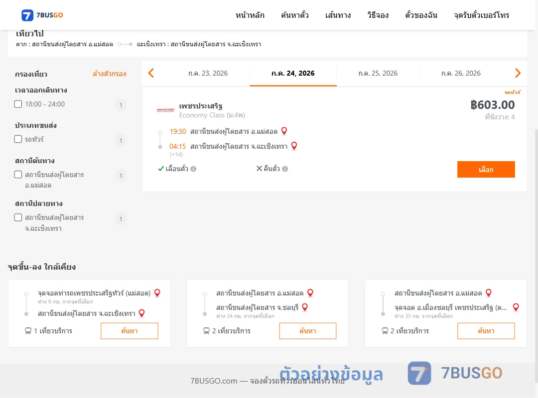 ตัวอย่างผลค้นหา แม่สอด-ฉะเชิงเทรา