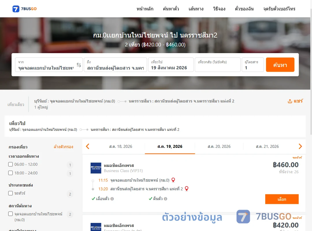 ตัวอย่างผลค้นหา กม.0เเยกบ้านใหม่ไชยพจน์-นครราชสีมา2