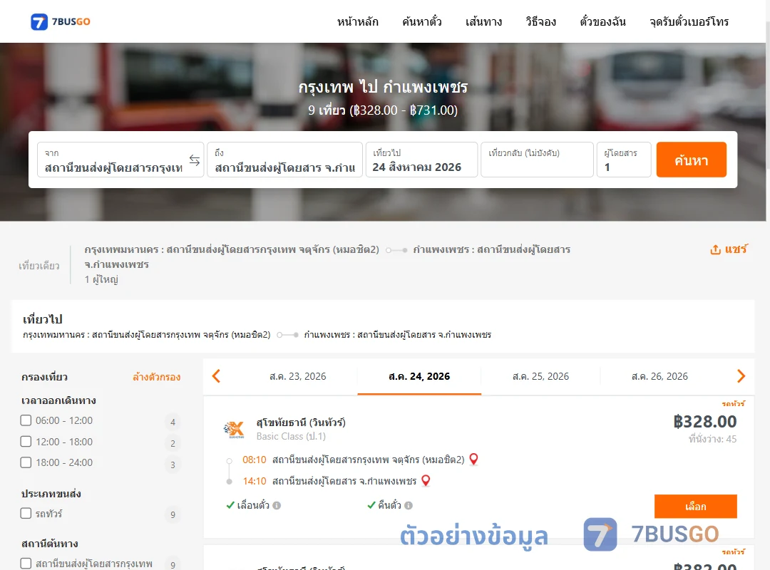ตัวอย่างผลค้นหา กรุงเทพ-กำแพงเพชร