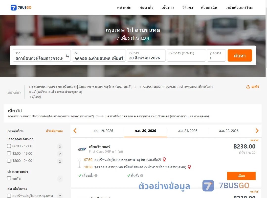 ตัวอย่างผลค้นหา กรุงเทพ-ด่านขุนทด