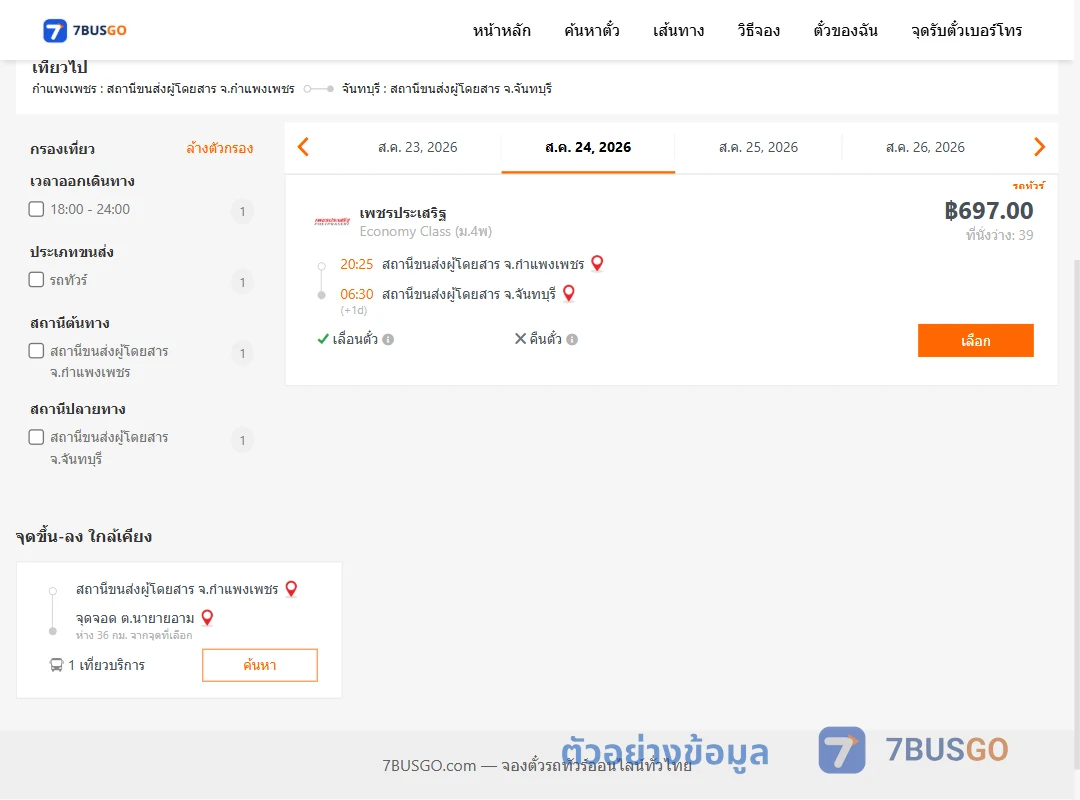 ตัวอย่างผลค้นหา กำแพงเพชร-จันทบุรี
