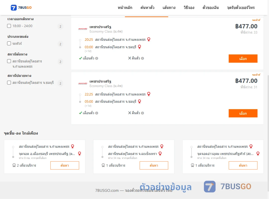ตัวอย่างผลค้นหา กำแพงเพชร-ชลบุรี