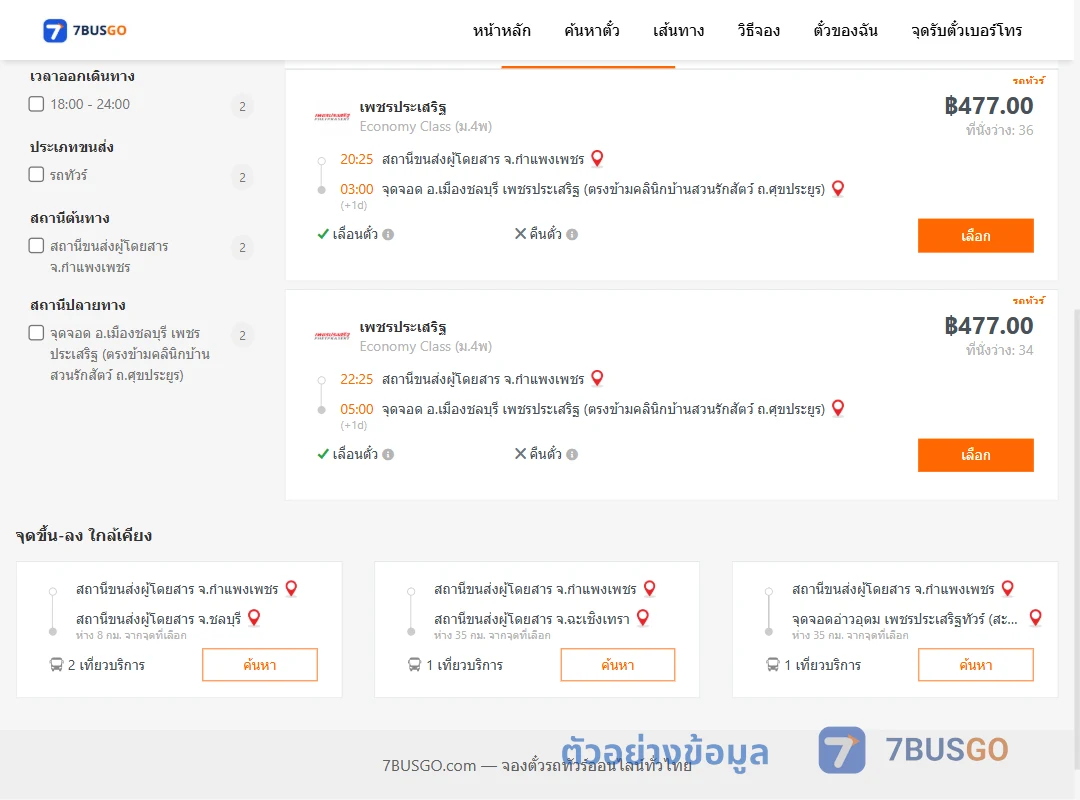 ตัวอย่างผลค้นหา กำแพงเพชร-เมืองชลบุรี