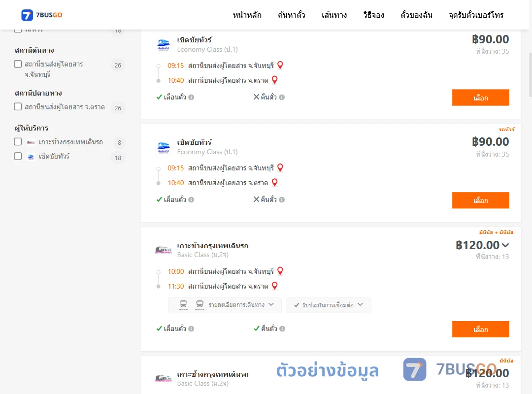 ตัวอย่างผลค้นหา จันทบุรี-ตราด