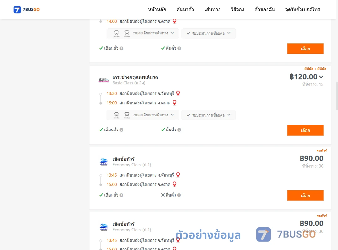ตัวอย่างผลค้นหา จันทบุรี-ตราด
