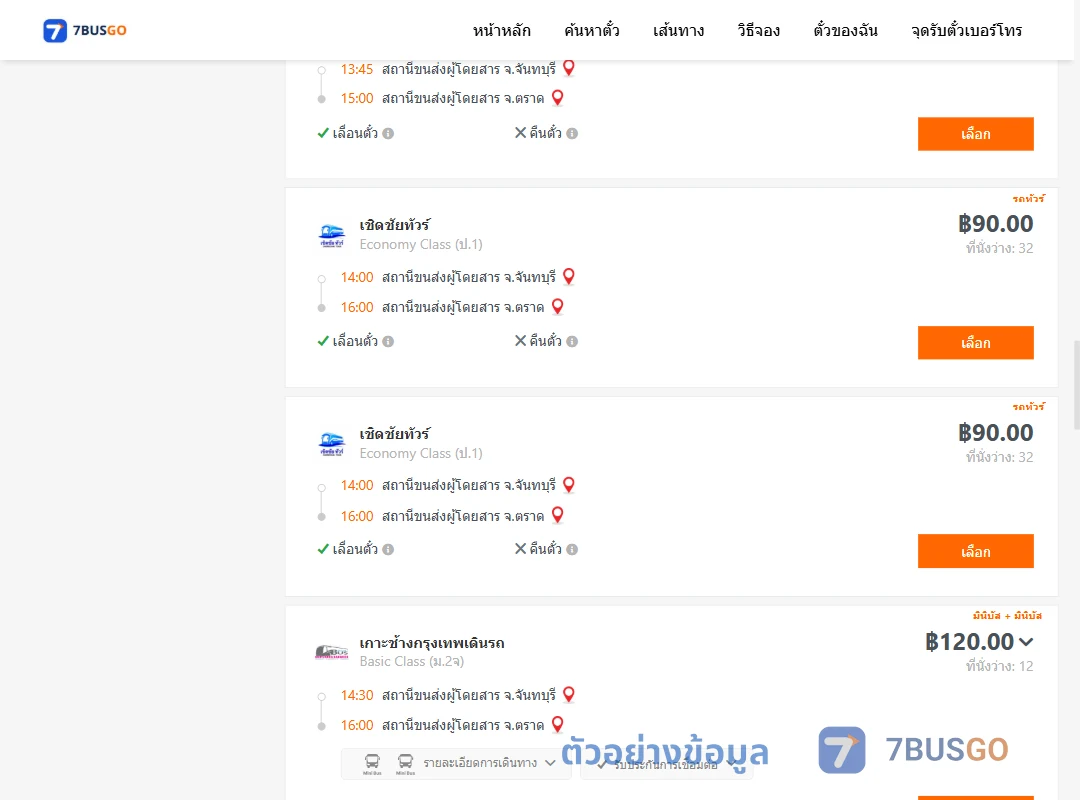 ตัวอย่างผลค้นหา จันทบุรี-ตราด