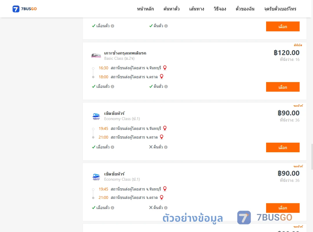 ตัวอย่างผลค้นหา จันทบุรี-ตราด