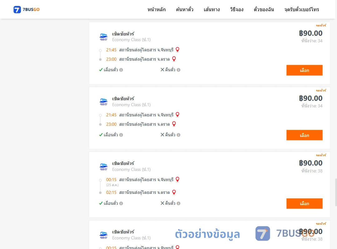 ตัวอย่างผลค้นหา จันทบุรี-ตราด