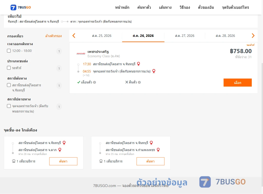 ตัวอย่างผลค้นหา จันทบุรี-วังเจ้า