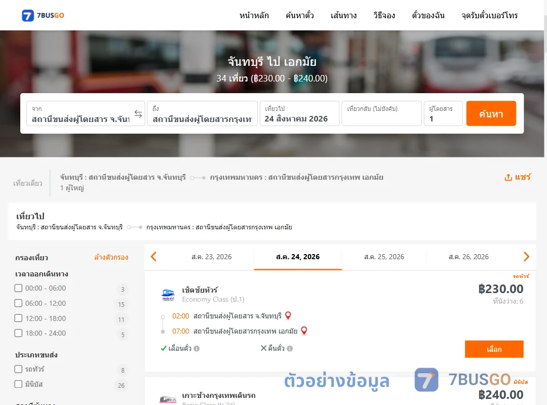 ตัวอย่างผลค้นหา จันทบุรี-เอกมัย