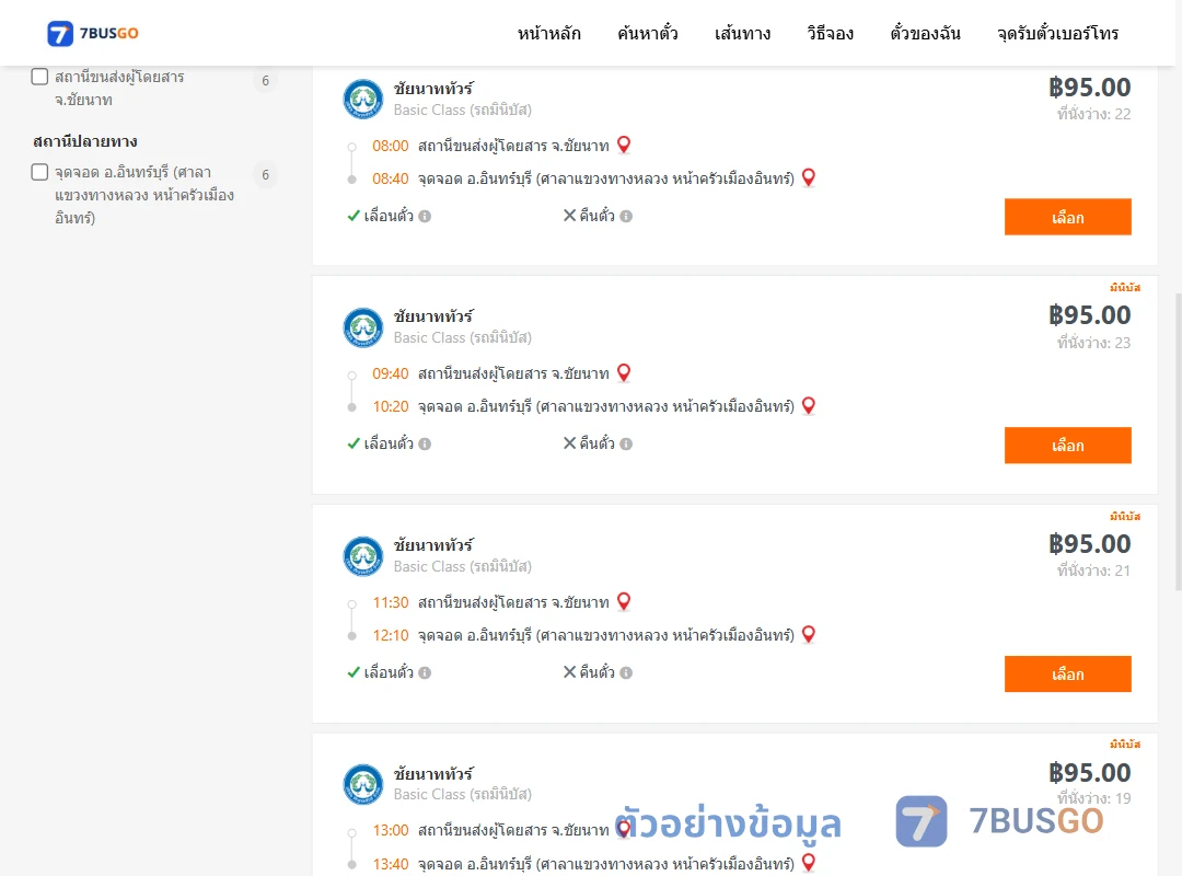 ตัวอย่างผลค้นหา ชัยนาท-อินทร์บุรี