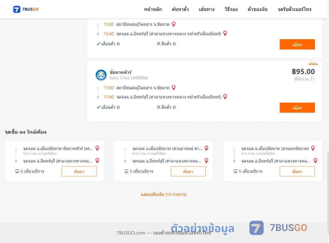 ตัวอย่างผลค้นหา ชัยนาท-อินทร์บุรี