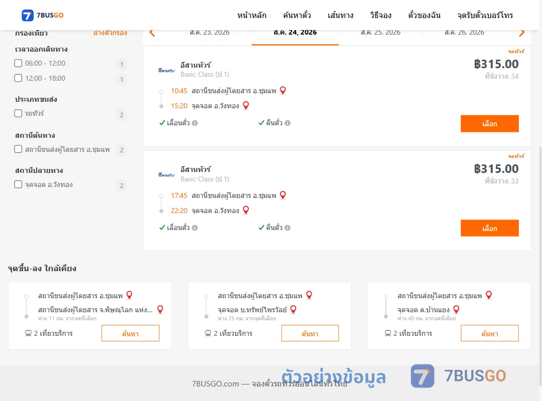 ตัวอย่างผลค้นหา ชุมแพ-วังทอง