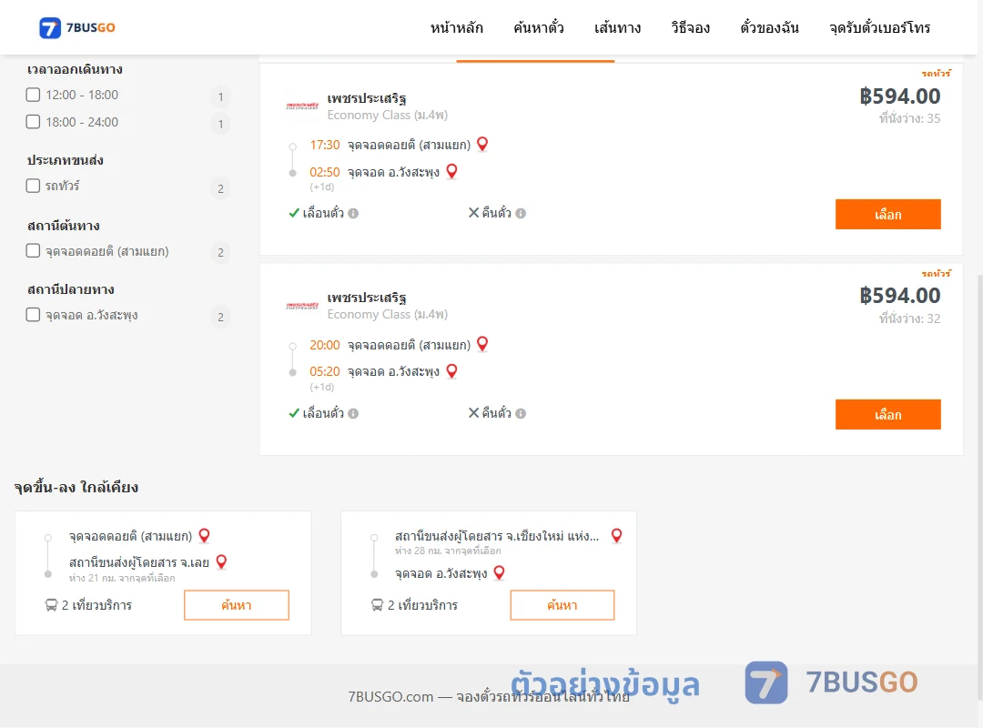 ตัวอย่างผลค้นหา ดอยติสามแยก-วังสะพุง