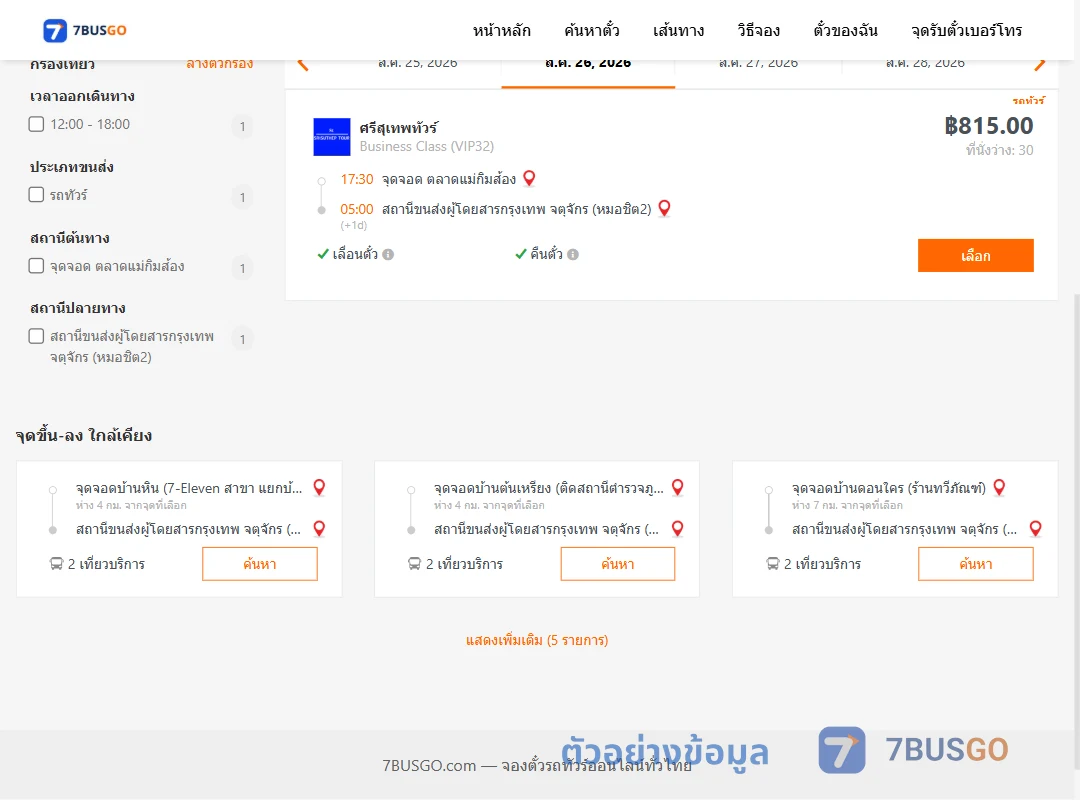ตัวอย่างผลค้นหา ตลาดแม่กิมส้อง-หมอชิต2