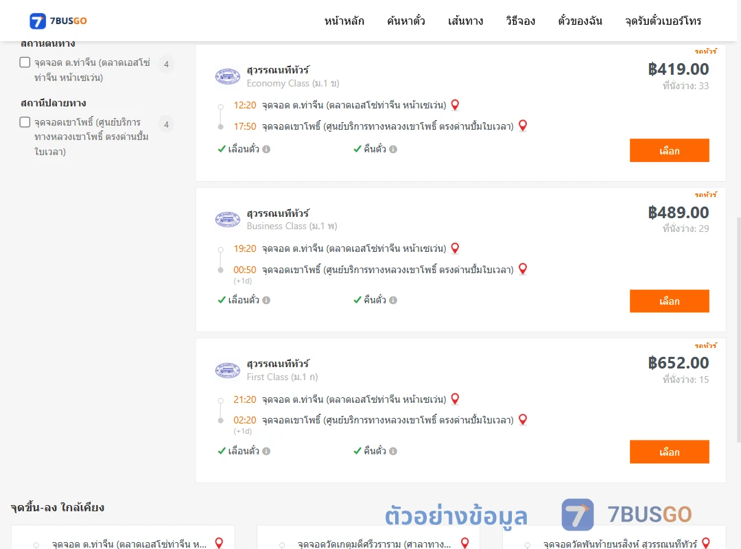ตัวอย่างผลค้นหา ท่าจีน-เขาโพธิ์