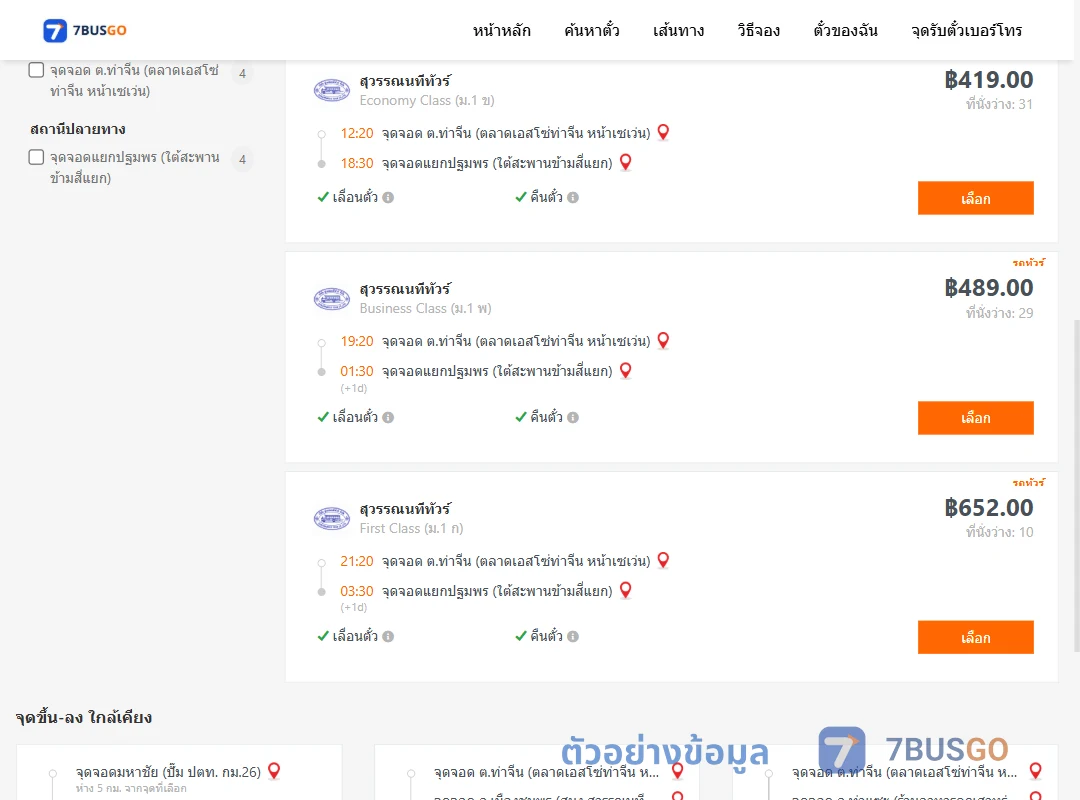 ตัวอย่างผลค้นหา ท่าจีน-แยกปฐมพร