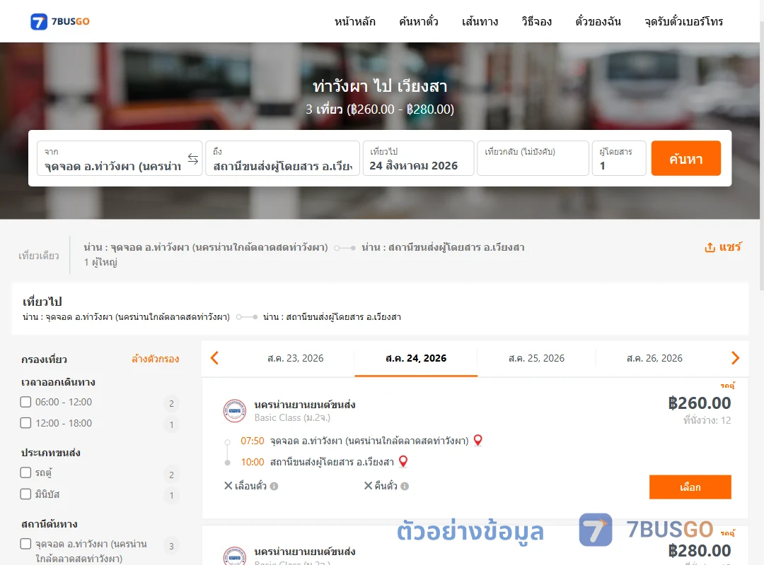 ตัวอย่างผลค้นหา ท่าวังผา-เวียงสา
