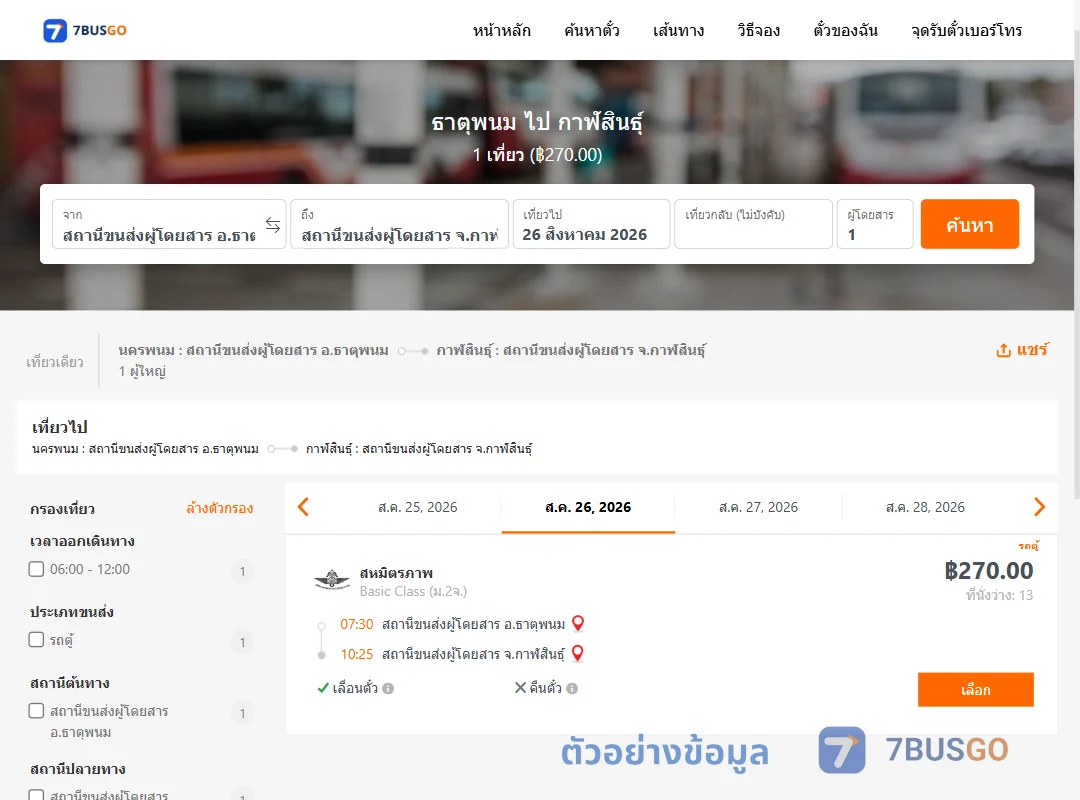 ตัวอย่างผลค้นหา ธาตุพนม-กาฬสินธุ์