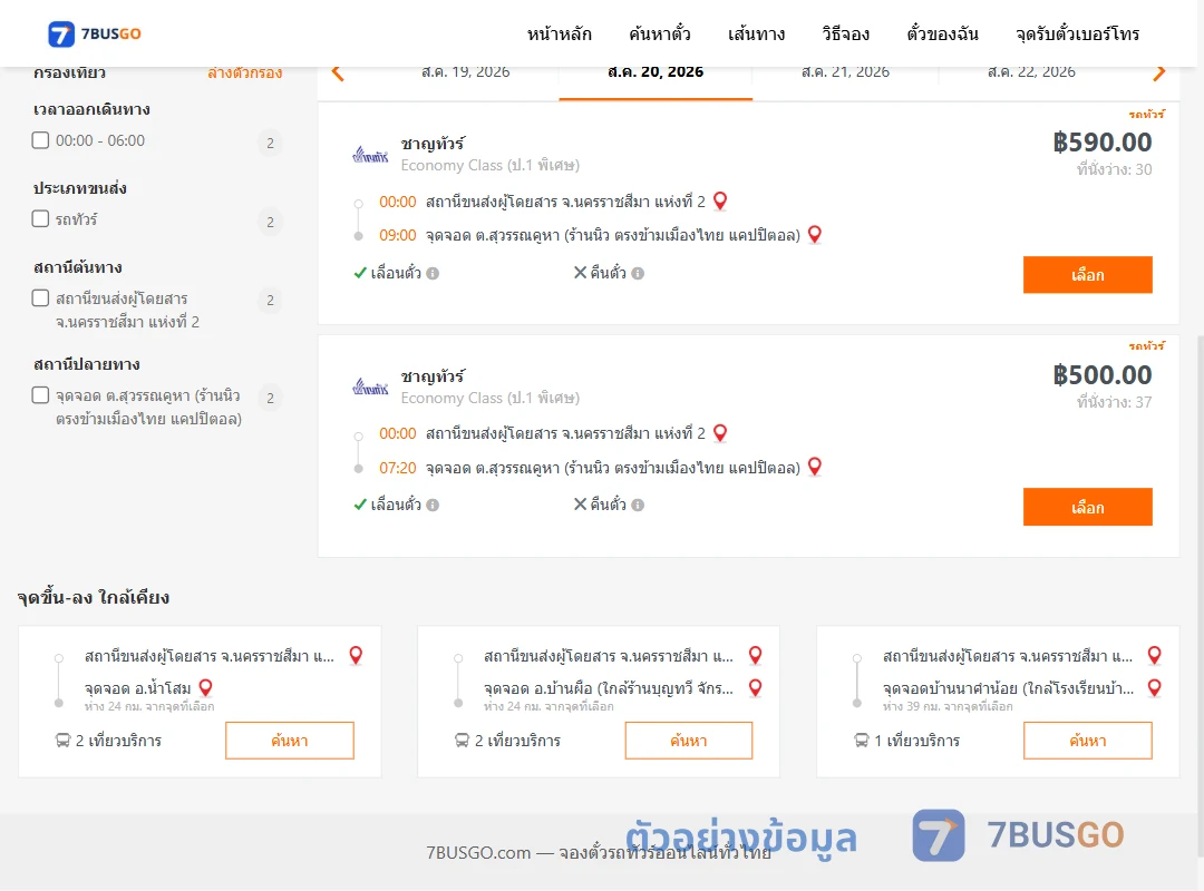 ตัวอย่างผลค้นหา นครราชสีมา2-สุวรรณคูหา