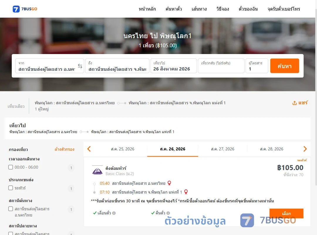 ตัวอย่างผลค้นหา นครไทย-พิษณุโลก1