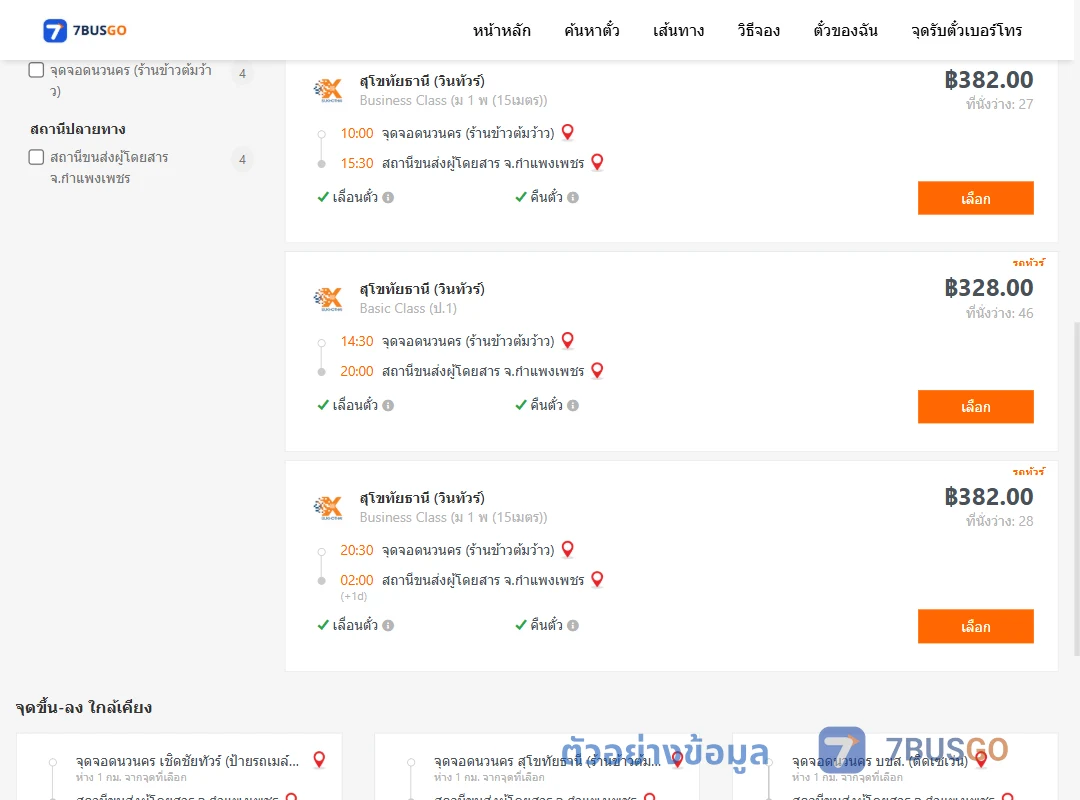 ตัวอย่างผลค้นหา นวนคร-กำแพงเพชร