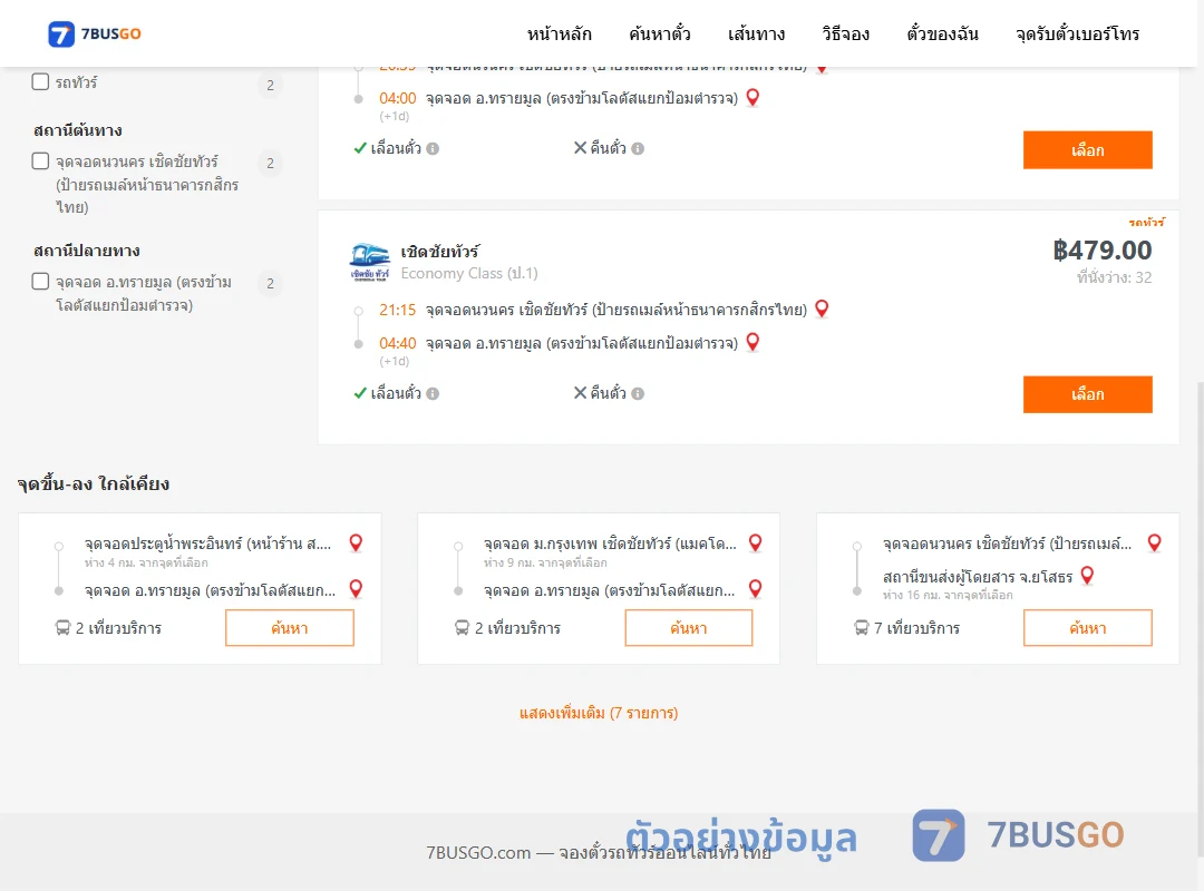 ตัวอย่างผลค้นหา นวนคร-ทรายมูล