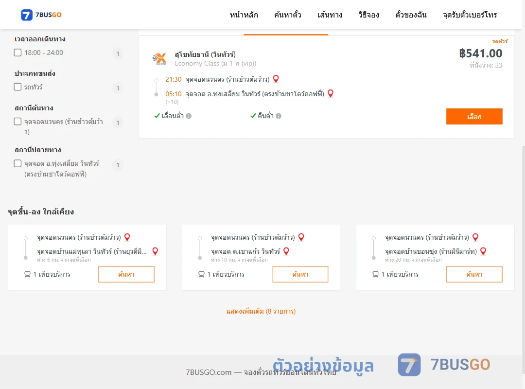 ตัวอย่างผลค้นหา นวนคร-ทุ่งเสลี่ยม