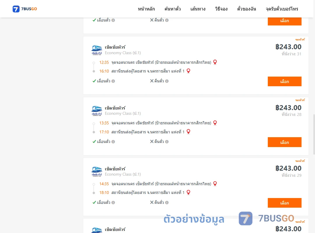 ตัวอย่างผลค้นหา นวนคร-นครราชสีมา1