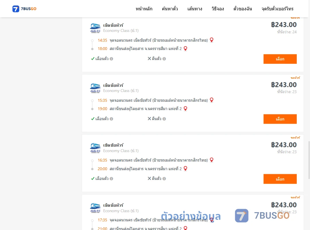 ตัวอย่างผลค้นหา นวนคร-นครราชสีมา2