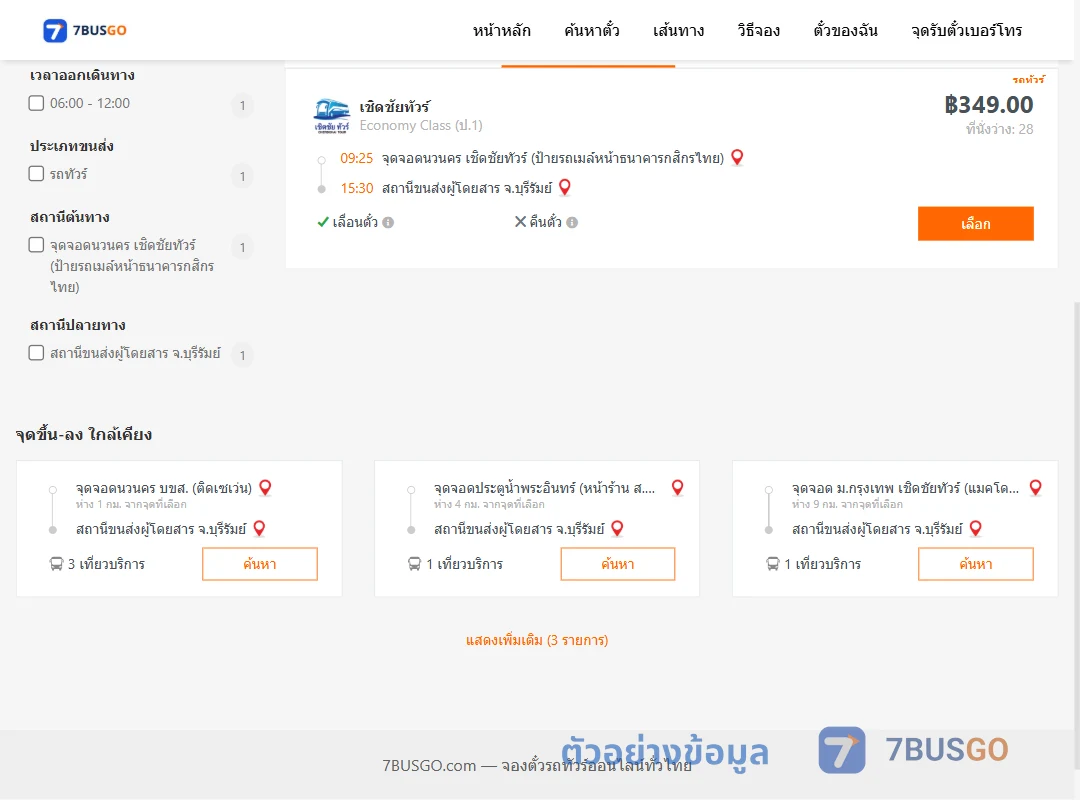 ตัวอย่างผลค้นหา นวนคร-บุรีรัมย์