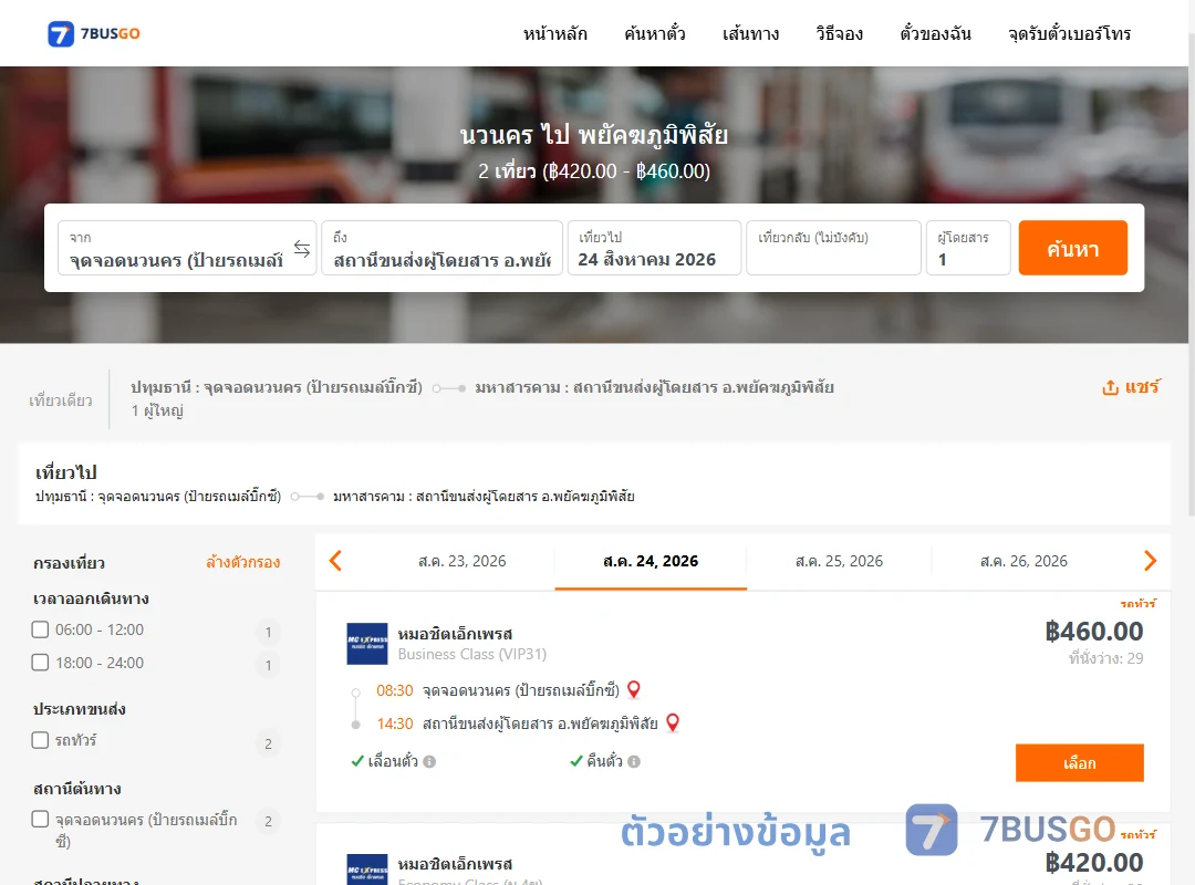 ตัวอย่างผลค้นหา นวนคร-พยัคฆภูมิพิสัย
