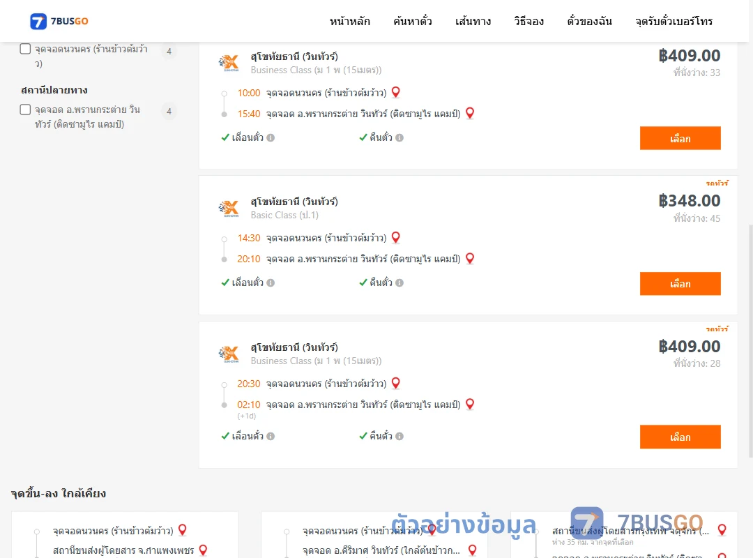 ตัวอย่างผลค้นหา นวนคร-พรานกระต่าย