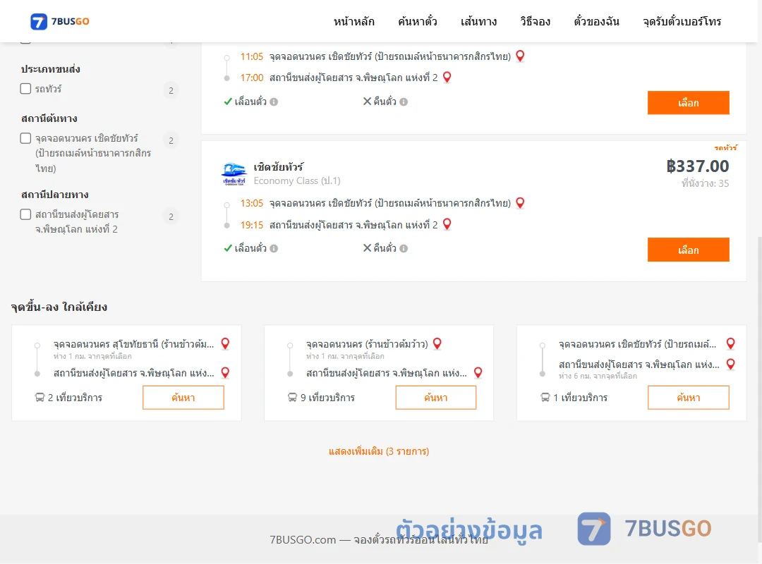ตัวอย่างผลค้นหา นวนคร-พิษณุโลก2