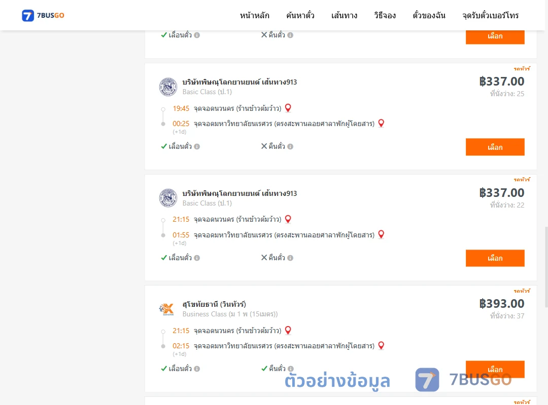 ตัวอย่างผลค้นหา นวนคร-ม.นเรศวร