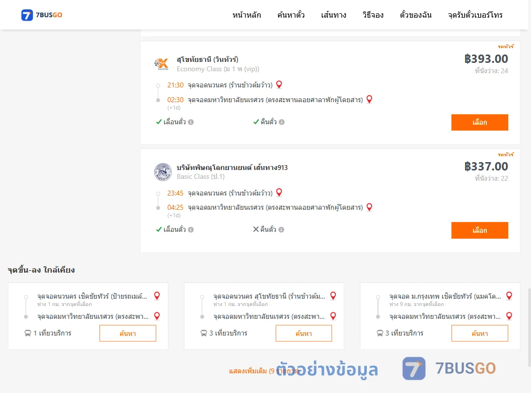 ตัวอย่างผลค้นหา นวนคร-ม.นเรศวร