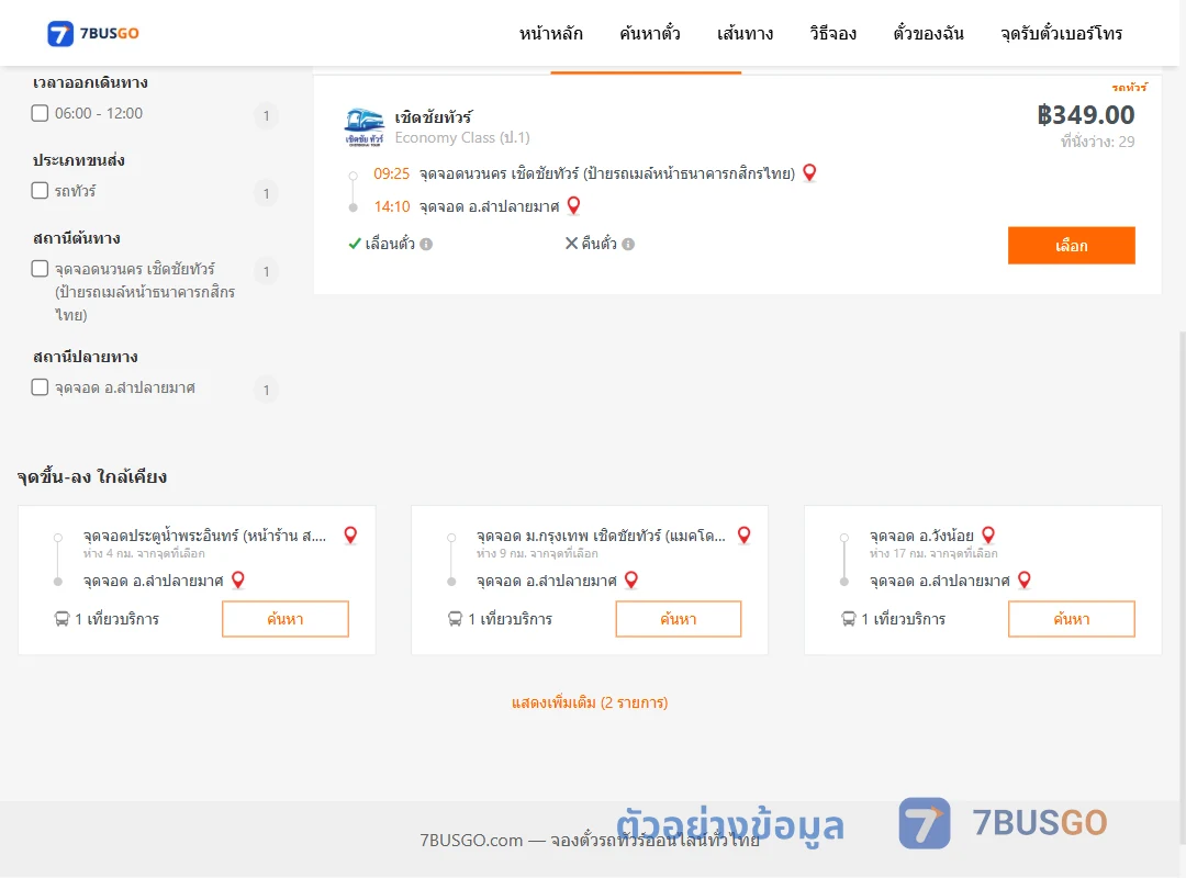 ตัวอย่างผลค้นหา นวนคร-ลำปลายมาศ