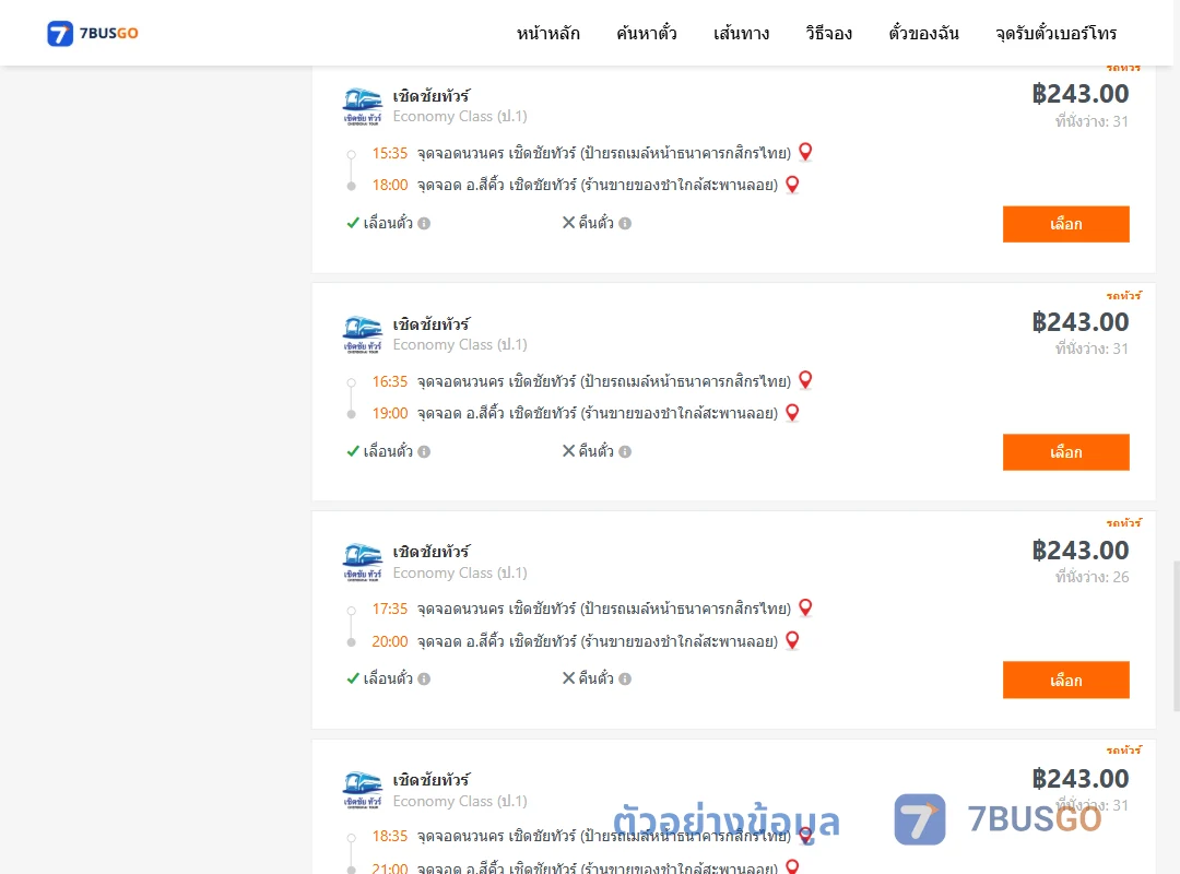ตัวอย่างผลค้นหา นวนคร-สีคิ้ว