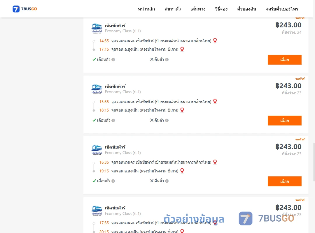 ตัวอย่างผลค้นหา นวนคร-สูงเนิน