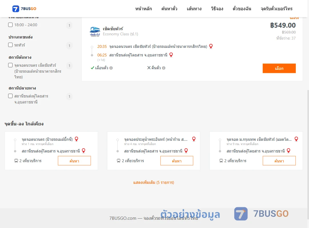 ตัวอย่างผลค้นหา นวนคร-อุบลราชธานี