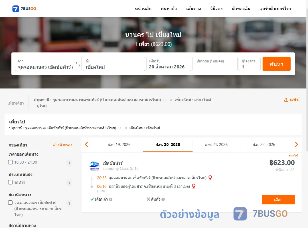 ตัวอย่างผลค้นหา นวนคร-เชียงใหม่